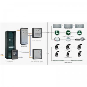 OEM Intelligent Circuit Breaker Manufacturer –  China Manufacturer for Serva Fracturing Instrument Van From China – Jonchn
